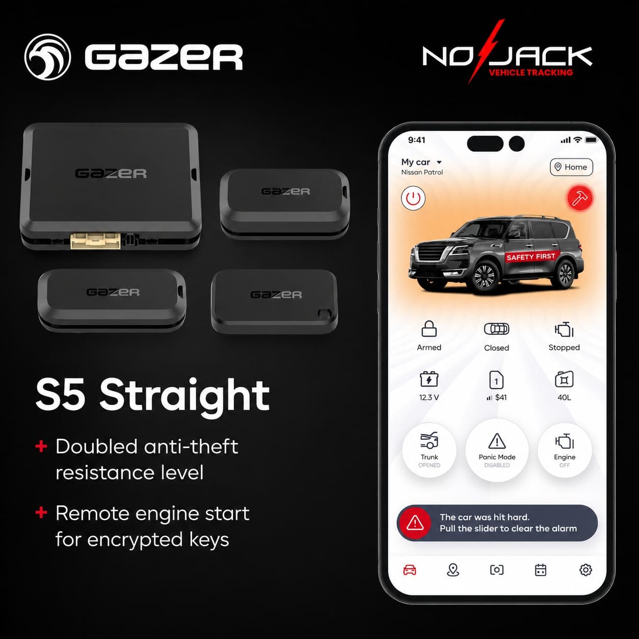 Gazer S5 Straight